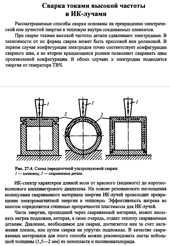 Сварка токами высокой частоты и ИК-лучами