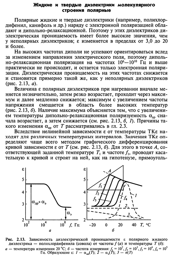 Жидкие и твердые диэлектрики молекулярного строения полярные