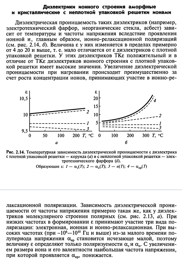 Диэлектрики ионного строения аморфные и кристаллические с неплотной упаковкой решетки ионами