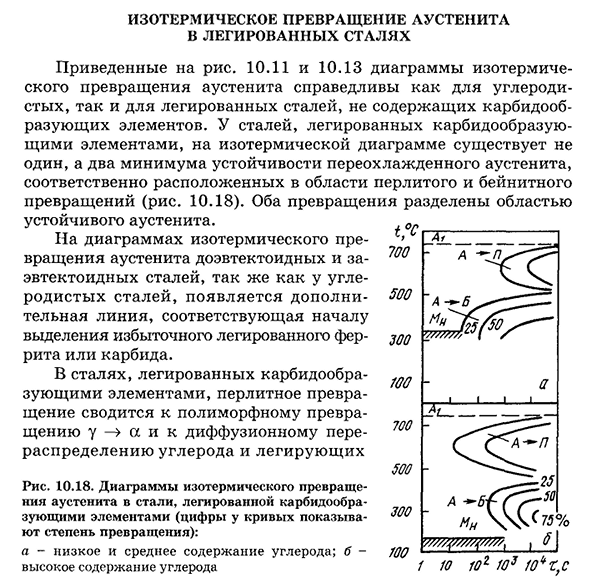 Изотермическое превращение аустенита в легированных сталях