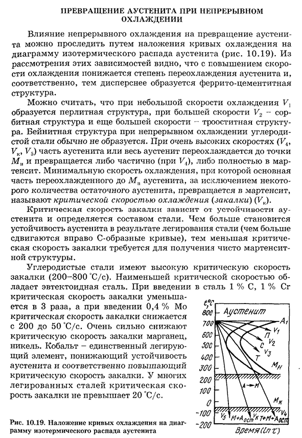 Превращение аустенита при непрерывном охлаждении