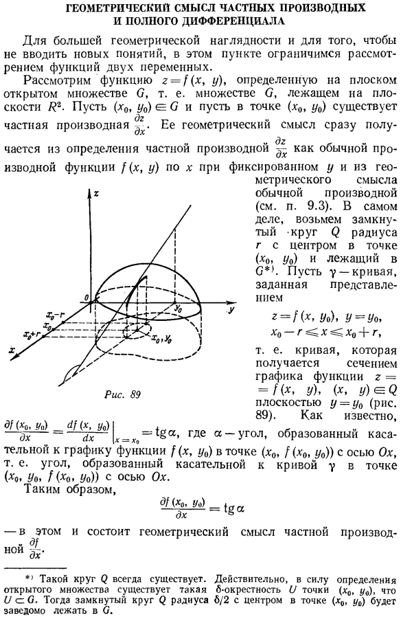 Геометрический смысл частных производных и полного дифференциала