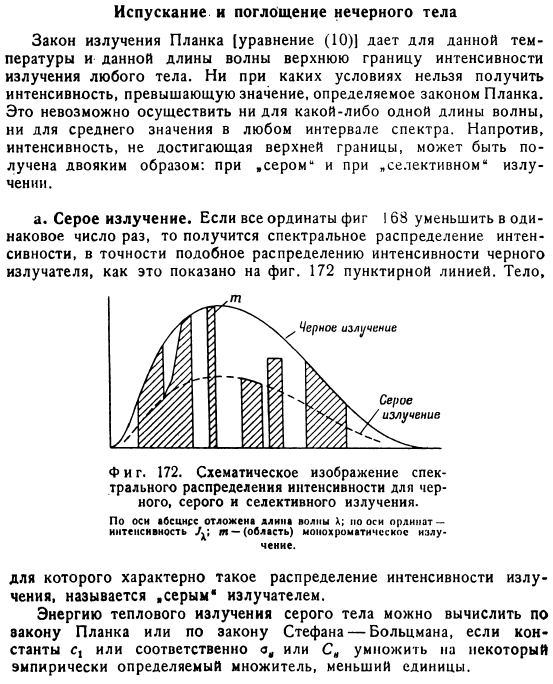 Испускание и поглощение нечерного тела