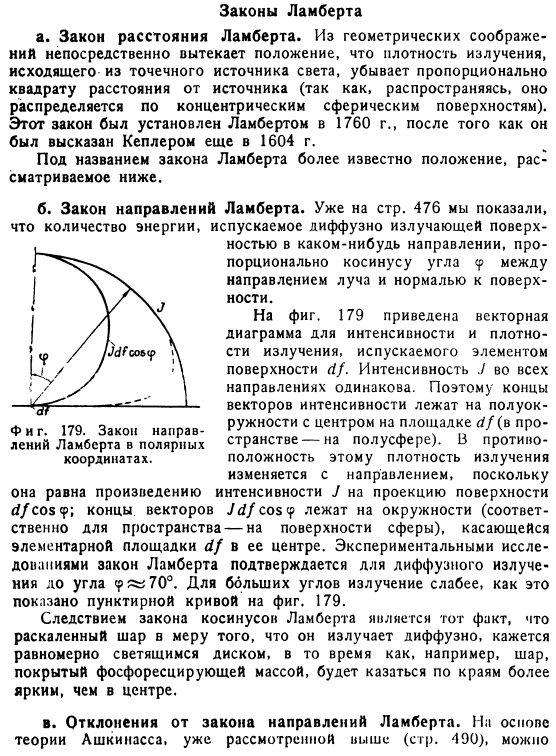 Законы Ламберта