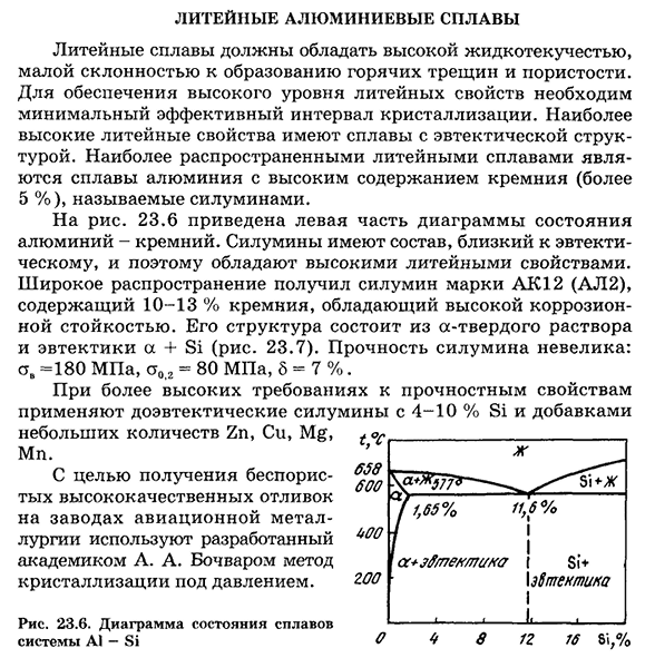 Литейные алюминиевые сплавы