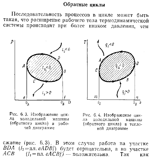 Обратные циклы