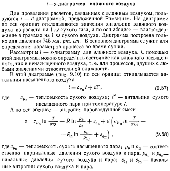 i-s-диаграмма влажного воздуха