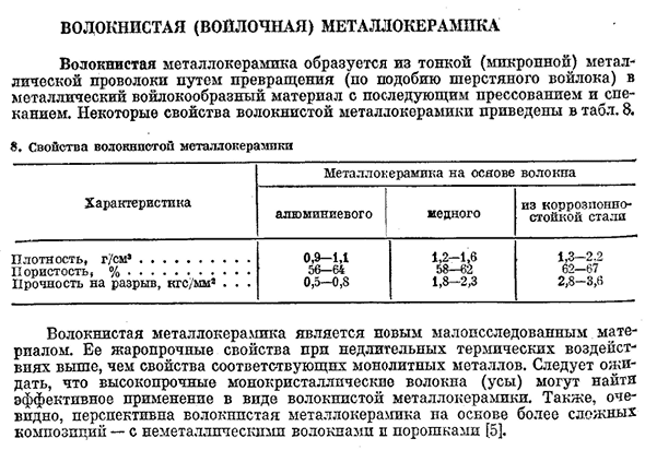 Волокнистая (войлочная) металлокерамика