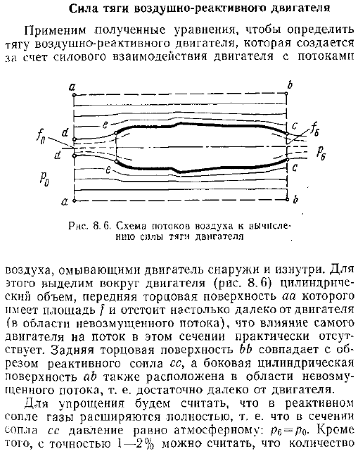 Сила тяги воздушно-реактивного двигателя