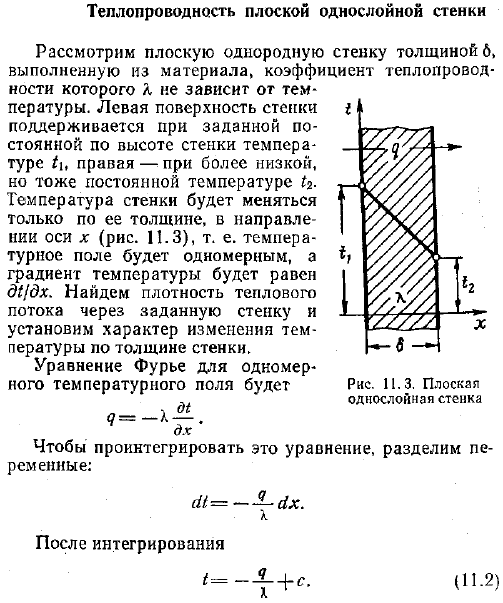 Теплопроводность плоской однослойной стенки
