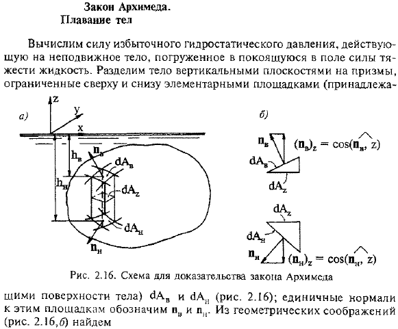 Закон Архимеда. Плавание тел