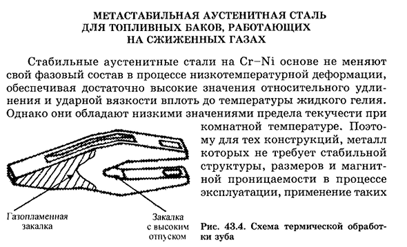 Метастабильная аустенитная сталь для топливных баков, работающих на сжиженных газах