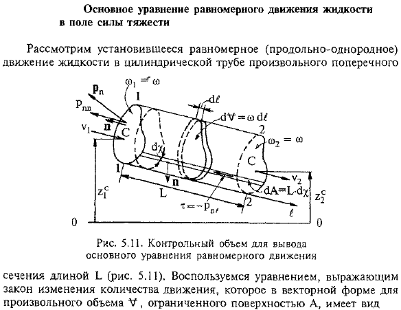 Основное уравнение равномерного движения жидкости