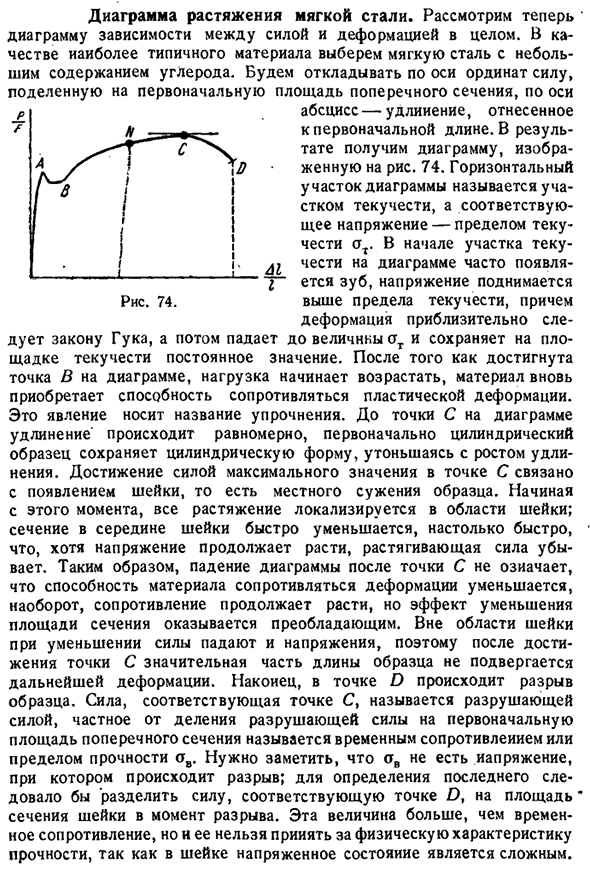 Диаграмма растяжения мягкой стали