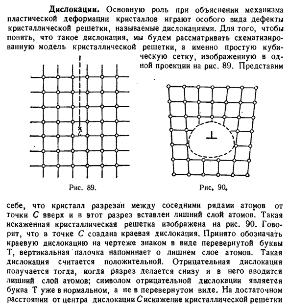 Дислокации