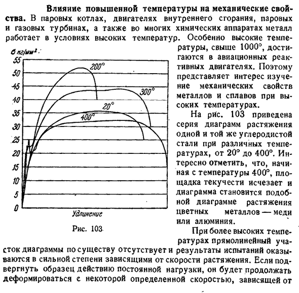 Влияние повышенной температуры на механические свойства