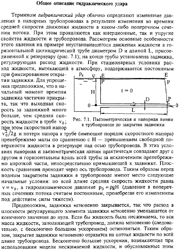 Общее описание гидравлического удара.