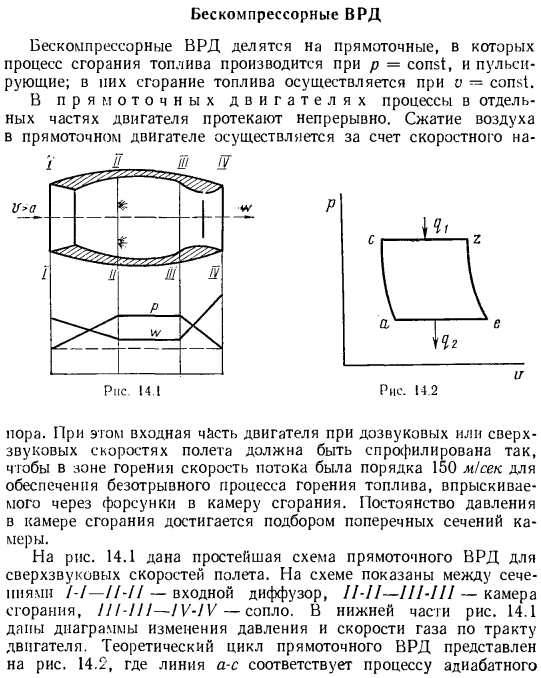 Бескомпрессорные ВРД