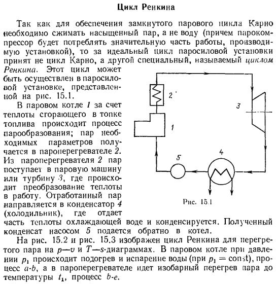 Цикл Ренкина