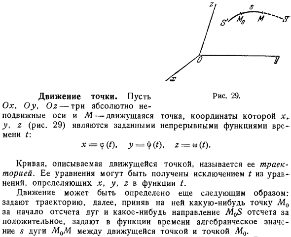 Движение точки