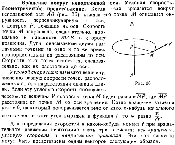 Вращение вокруг неподвижной оси. Угловая скорость. Геометрическое представление