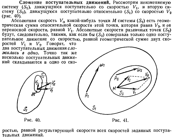 Сложение поступательных движений