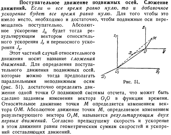 Поступательное движение подвижных осей. Сложение движений