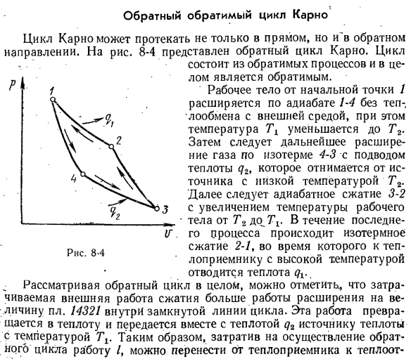 Обратный обратимый цикл Карно.