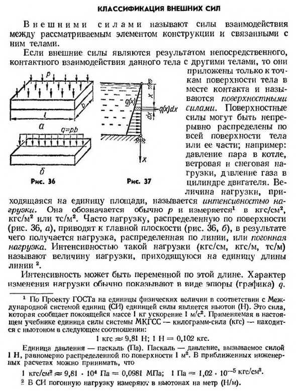 Классификация внешних сил