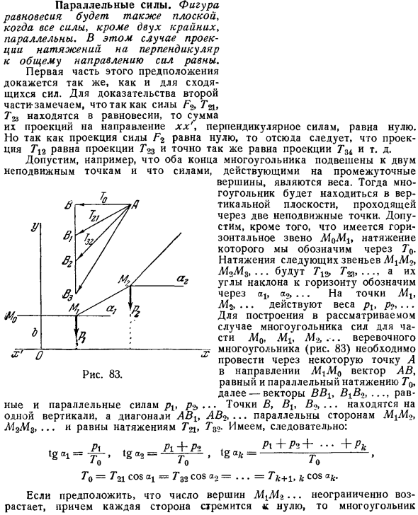 Параллельные силы