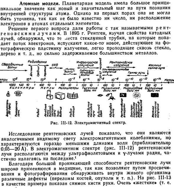 Атомные модели