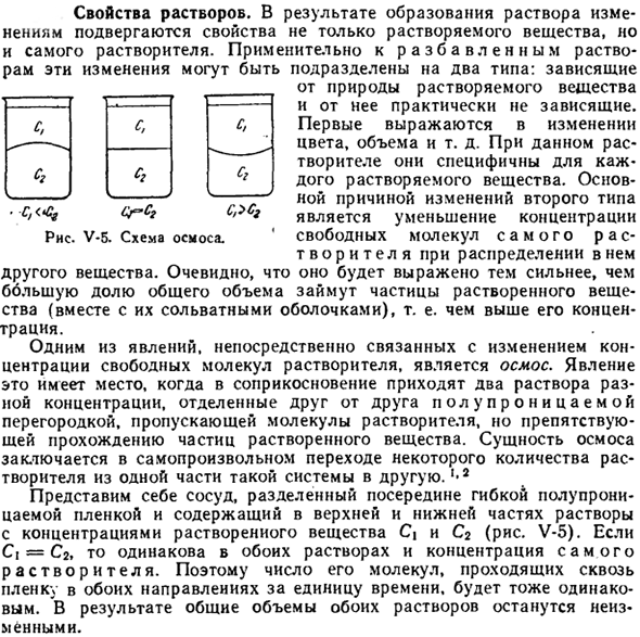 Свойства растворов