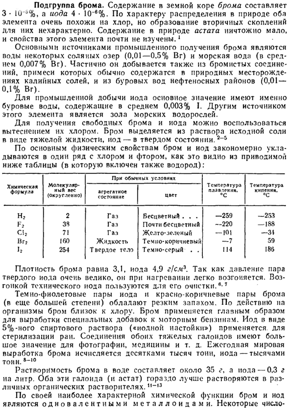 Подгруппа брома