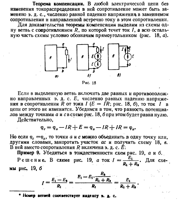 Теорема компенсации