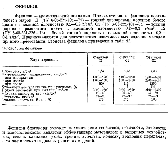 Фенилон