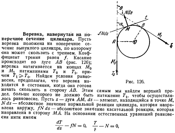 Веревка, навернутая на поперечное сечение цилиндра