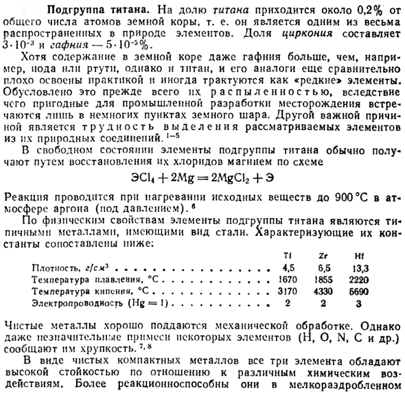 Подгруппа титана