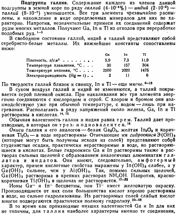 Подгруппа галлия