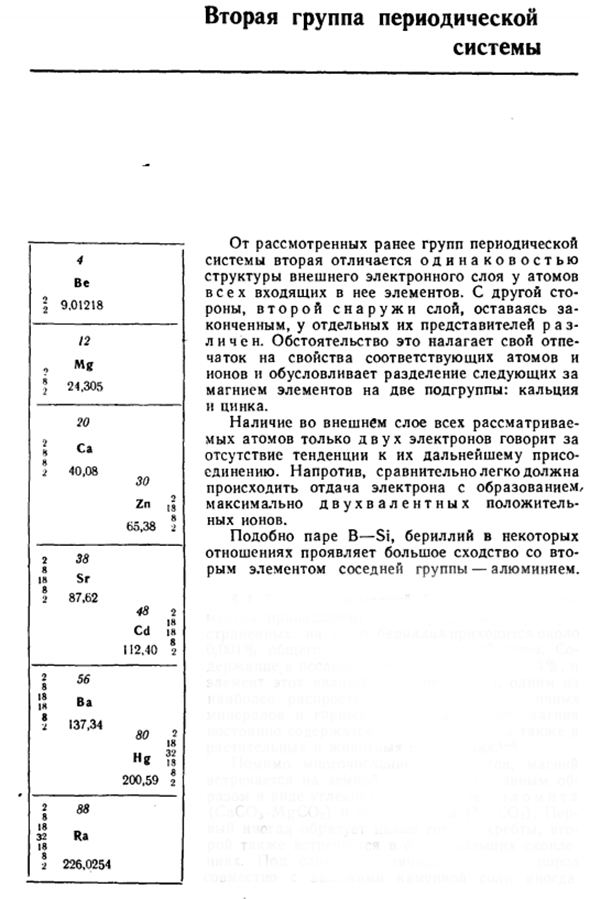 Вторая группа периодической системы