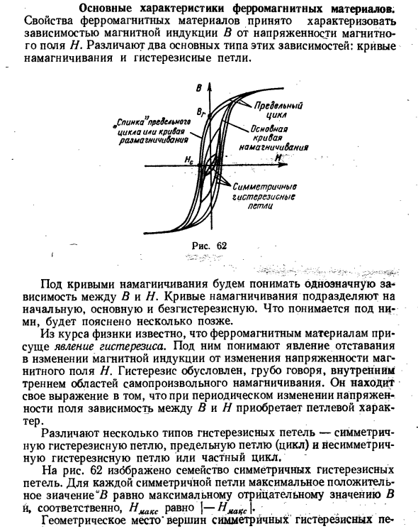 Основные характеристики ферромагнитных материалов