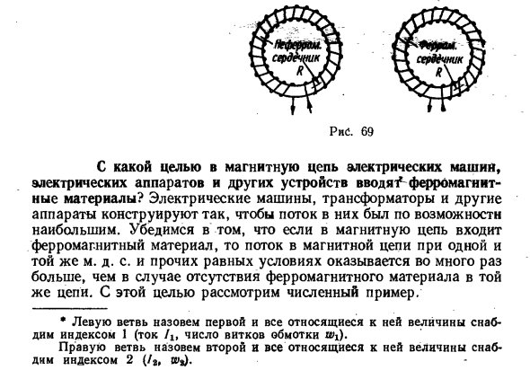 С какой целью в магнитную цепь электрических машин, электрических аппаратов и других устройств вводят ферромагнитные материалы