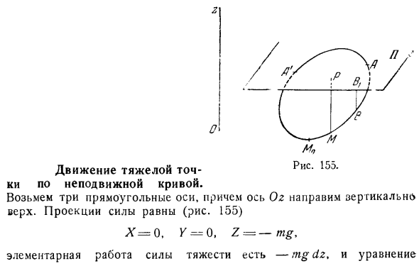 Движение тяжелой точки по неподвижной кривой