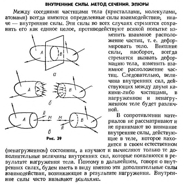 Внутренние силы. метод сечений. эпюры