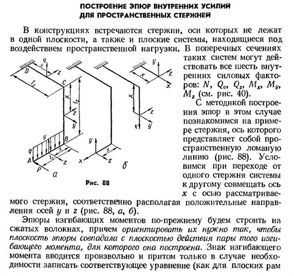 Построение эпюр внутренних усилий для пространственных стержней