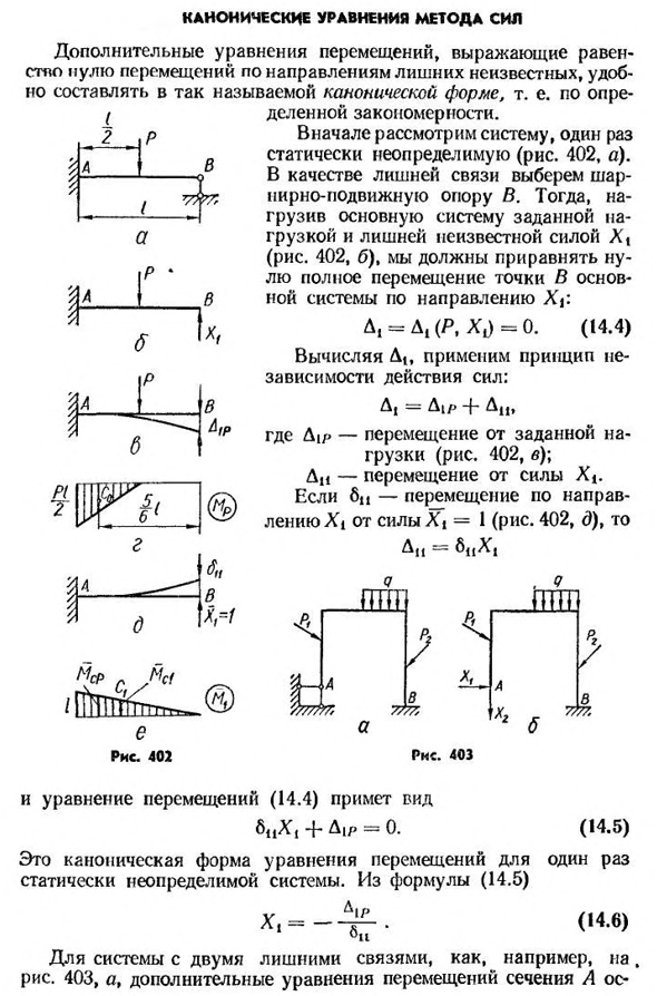 Канонические уравнения метода сил