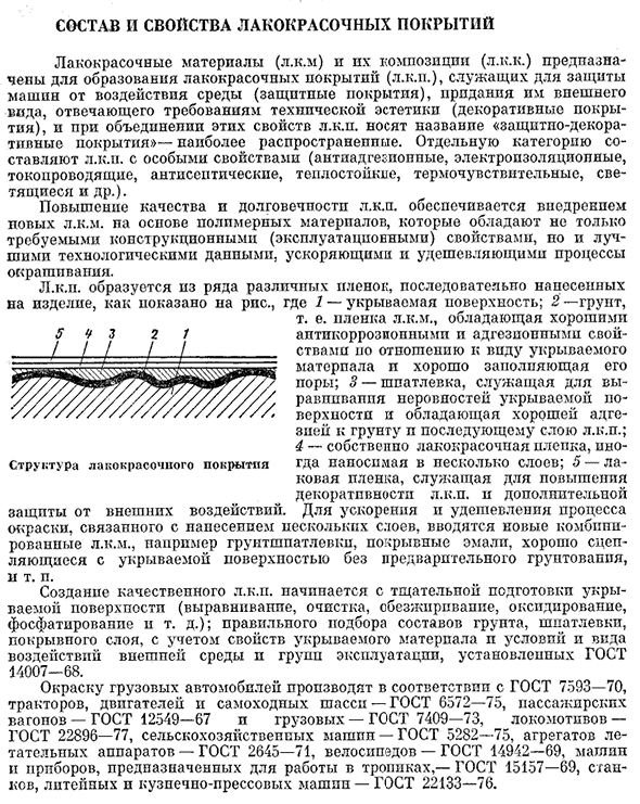 Состав и свойства лакокрасочных покрытий