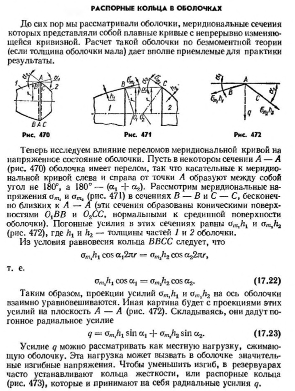 Распорные кольца в оболочках