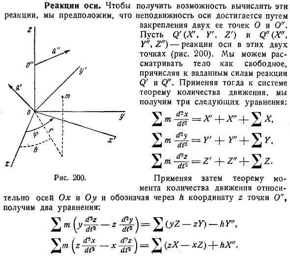 Реакции оси