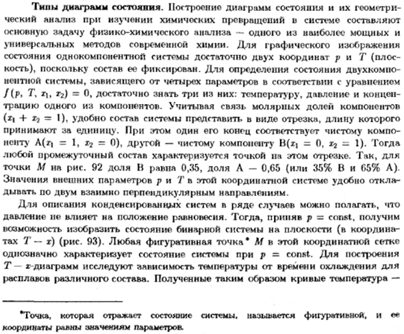 Типы диаграмм состояния