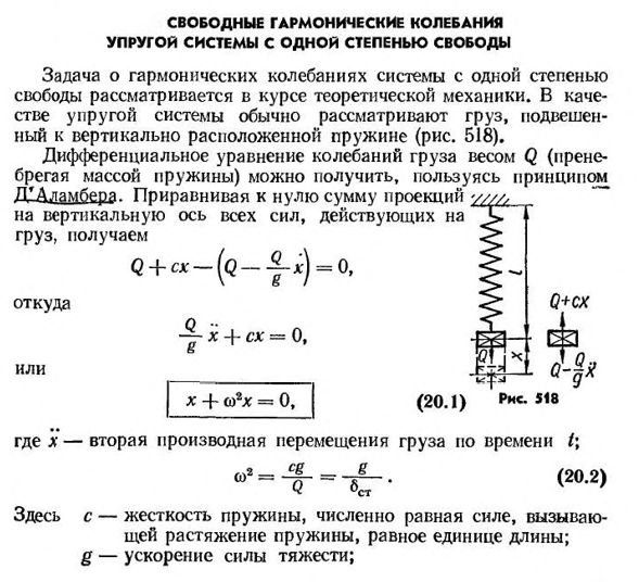 Свободные гармонические колебания упругой системы с одной степенью свободы